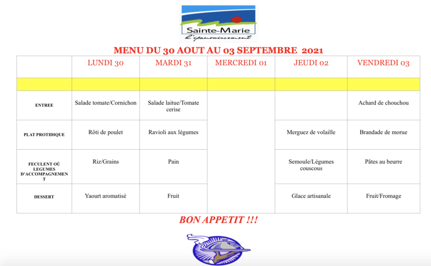Restauration de la semaine