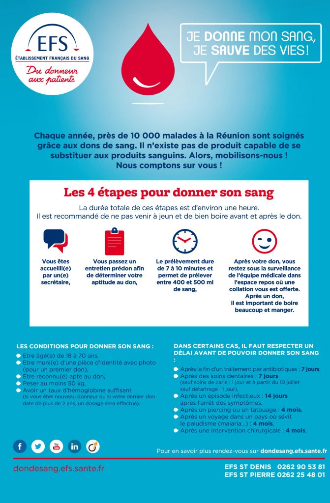 Les 4 étapes pour donner son sang
