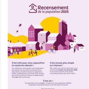 Recensement de la population
