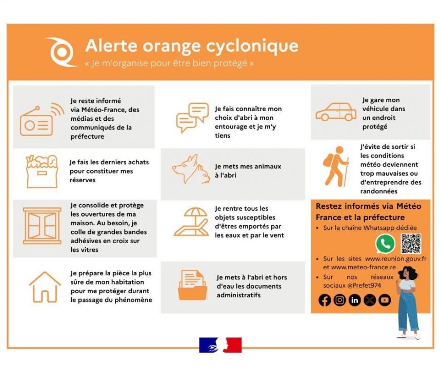 Alerte orange cyclonique