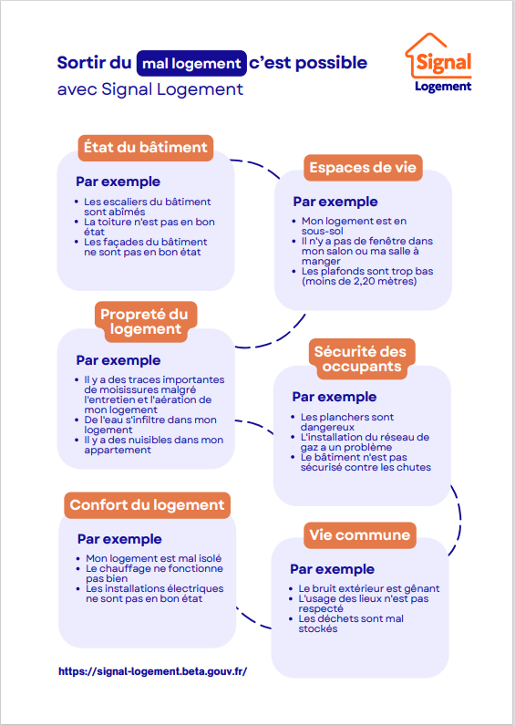 Déploiement de Signal Logement Déploiement de Signal Logement